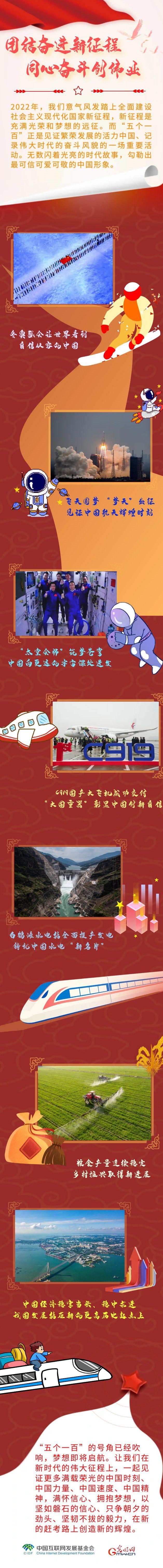 “五個(gè)一百”，用主旋律奏響時(shí)代奮進(jìn)樂章